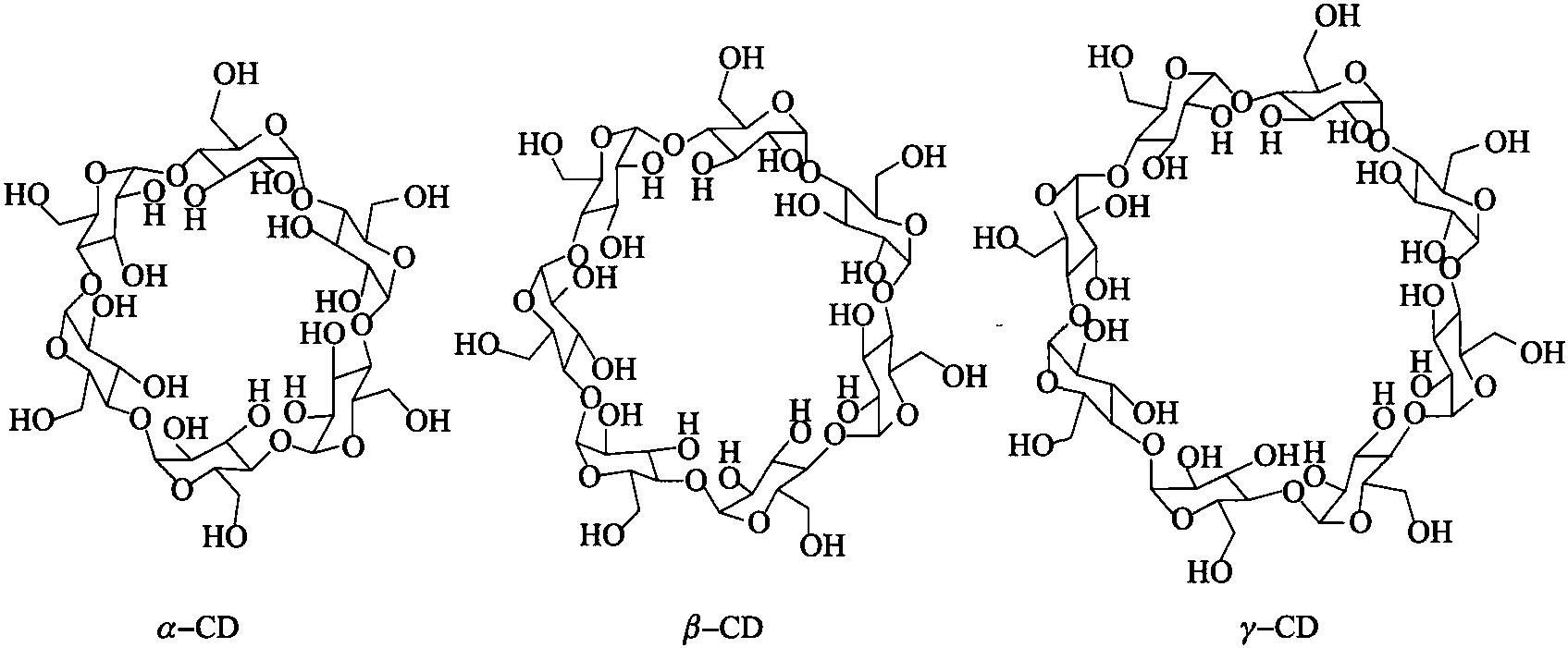 六、預(yù)糊化淀粉、糊精與環(huán)糊精